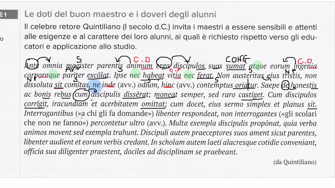Le doti del buon maestro e i doveri degli alunni - analisi