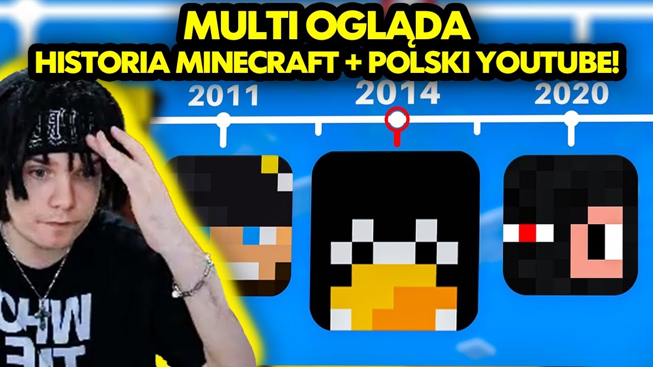 MULTI ogląda HISTORIA MINECRAFT (+ POLSKI YOUTUBE)