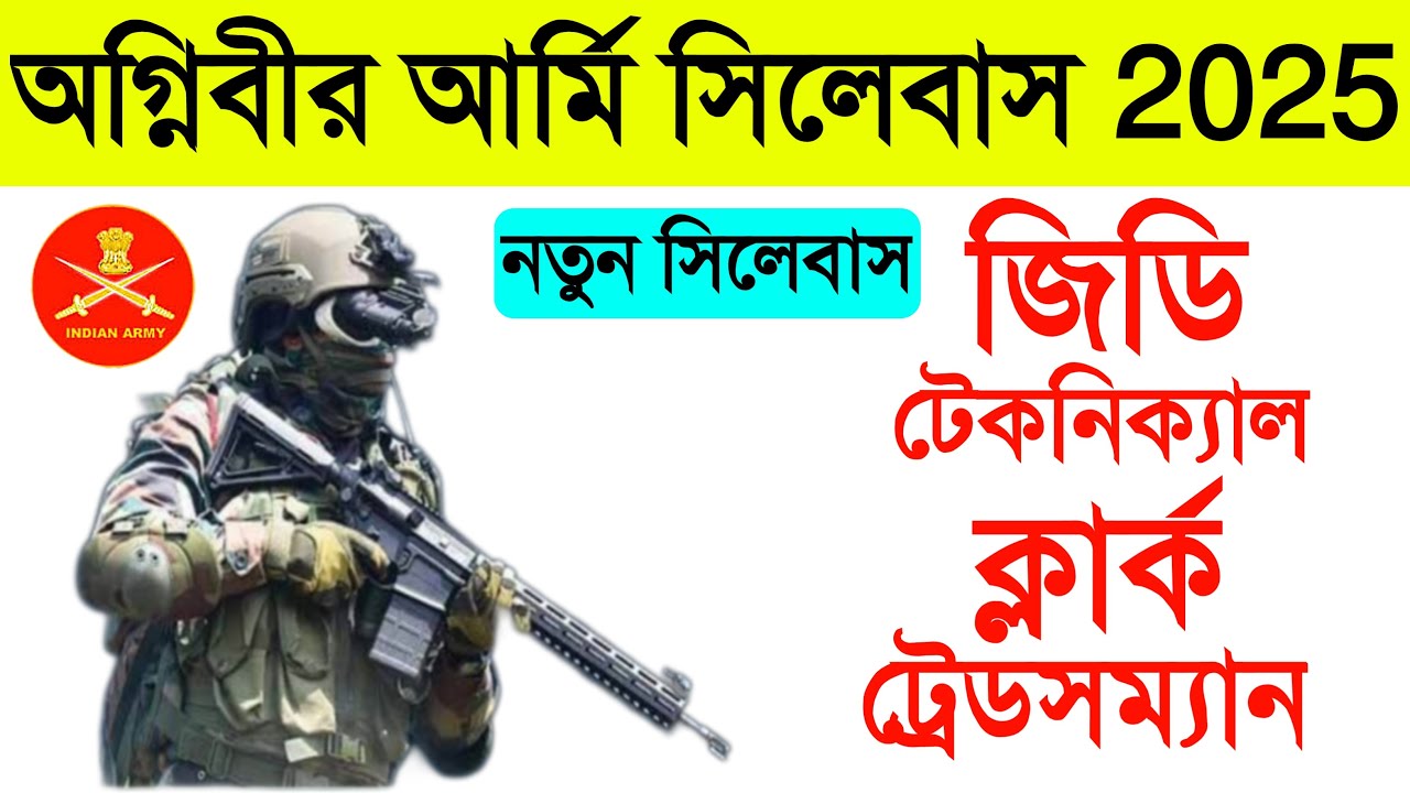 Indian Army Syllabus 2025 | Army Syllabus 2025 | Agniveer Syllabus 2025 | Agniveer Army Syllabus