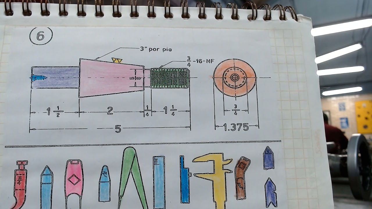 Conicidad teoría Explicación del plano