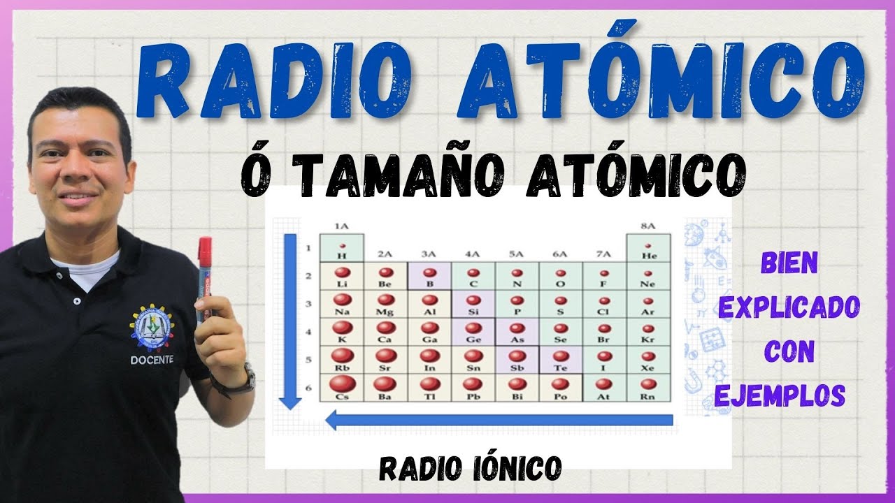 RADIO ATOMICO y RADIO IONICO. CON EJERCICIOS Y EJEMPLOS