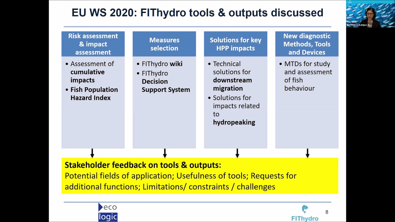 Discussing fish friendly hydropower across Europe - Eleftheria Kampa, Ecologic #hydrofish2021