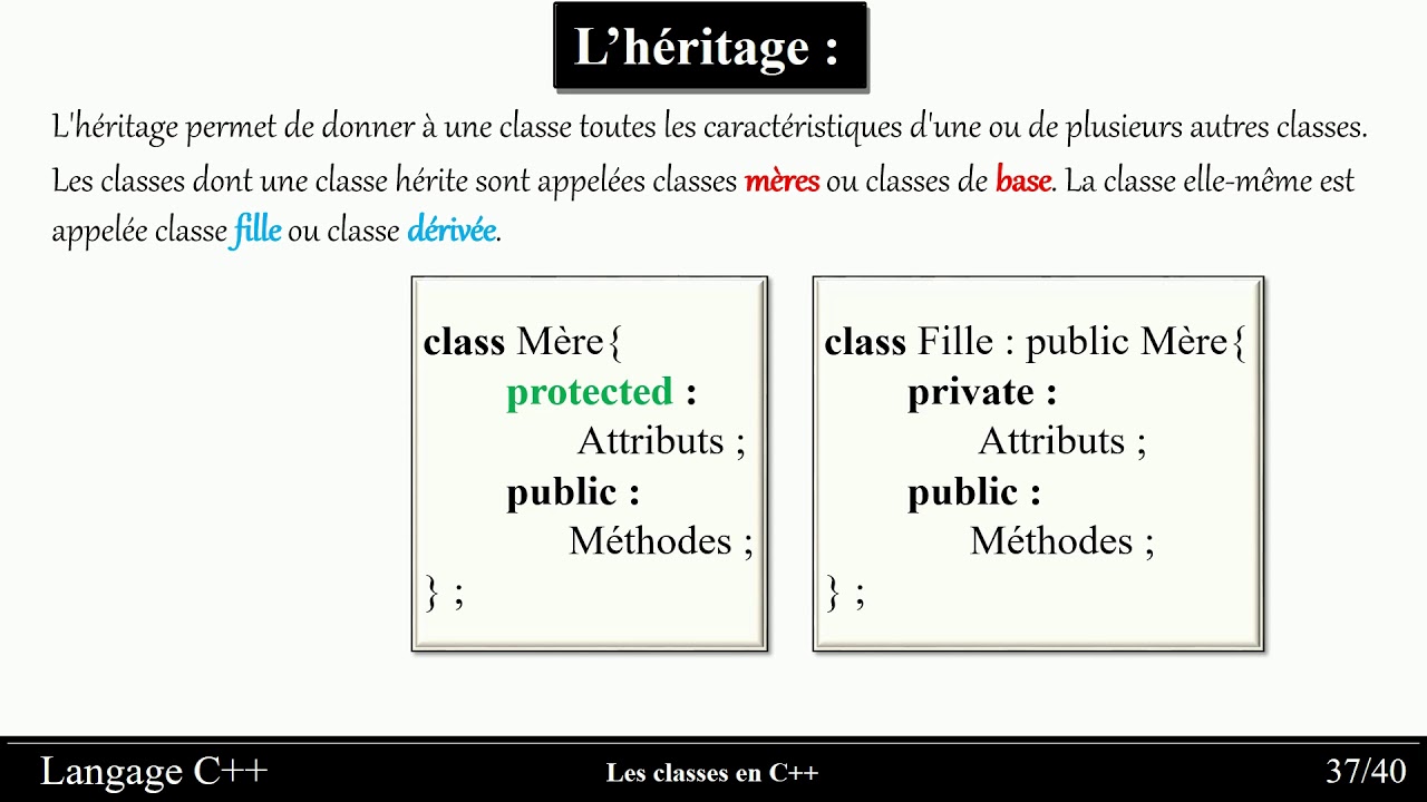 Langage C++  partie 16 -   L’héritage, le polymorphisme et les classes abstraites