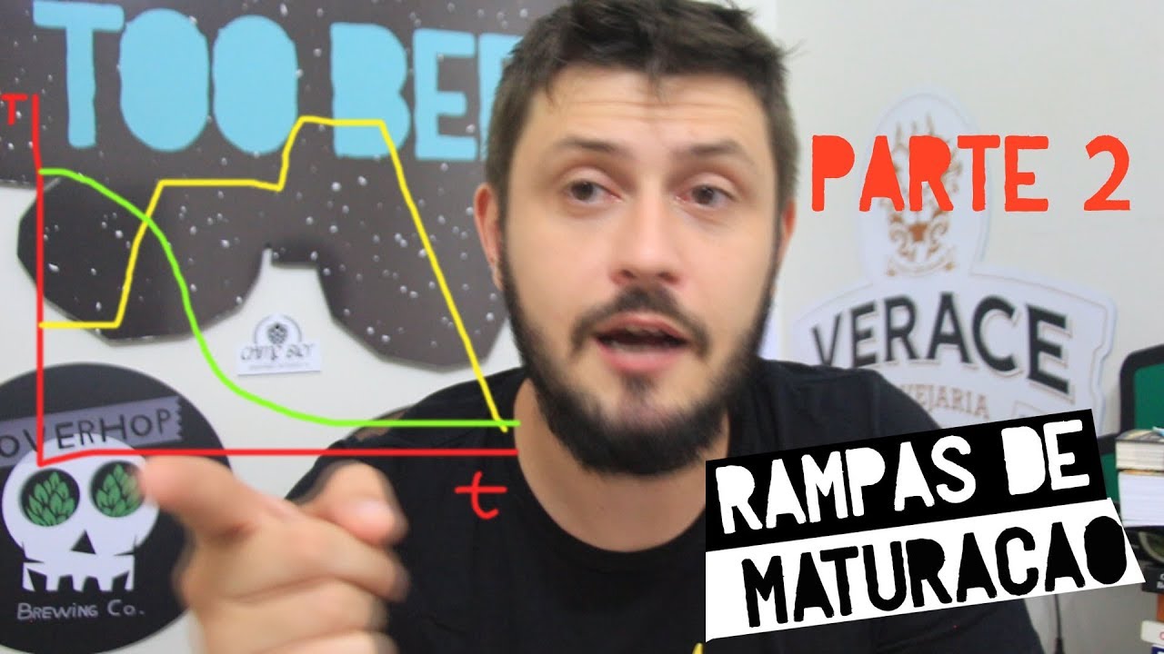 Rampas de fermentação e maturação - ALE E LAGER - Parte 2