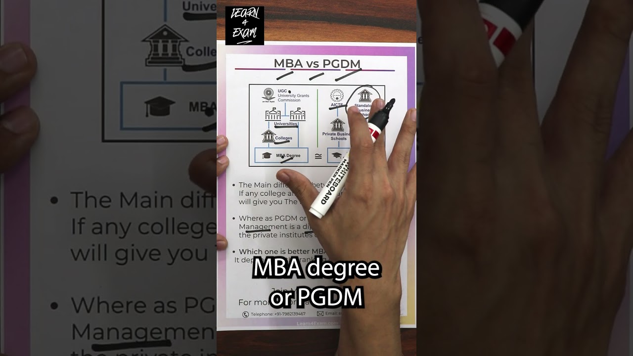 Confused between MBA and PGDM courses? Here's something to clear your doubt #learn4exam#trending#mba