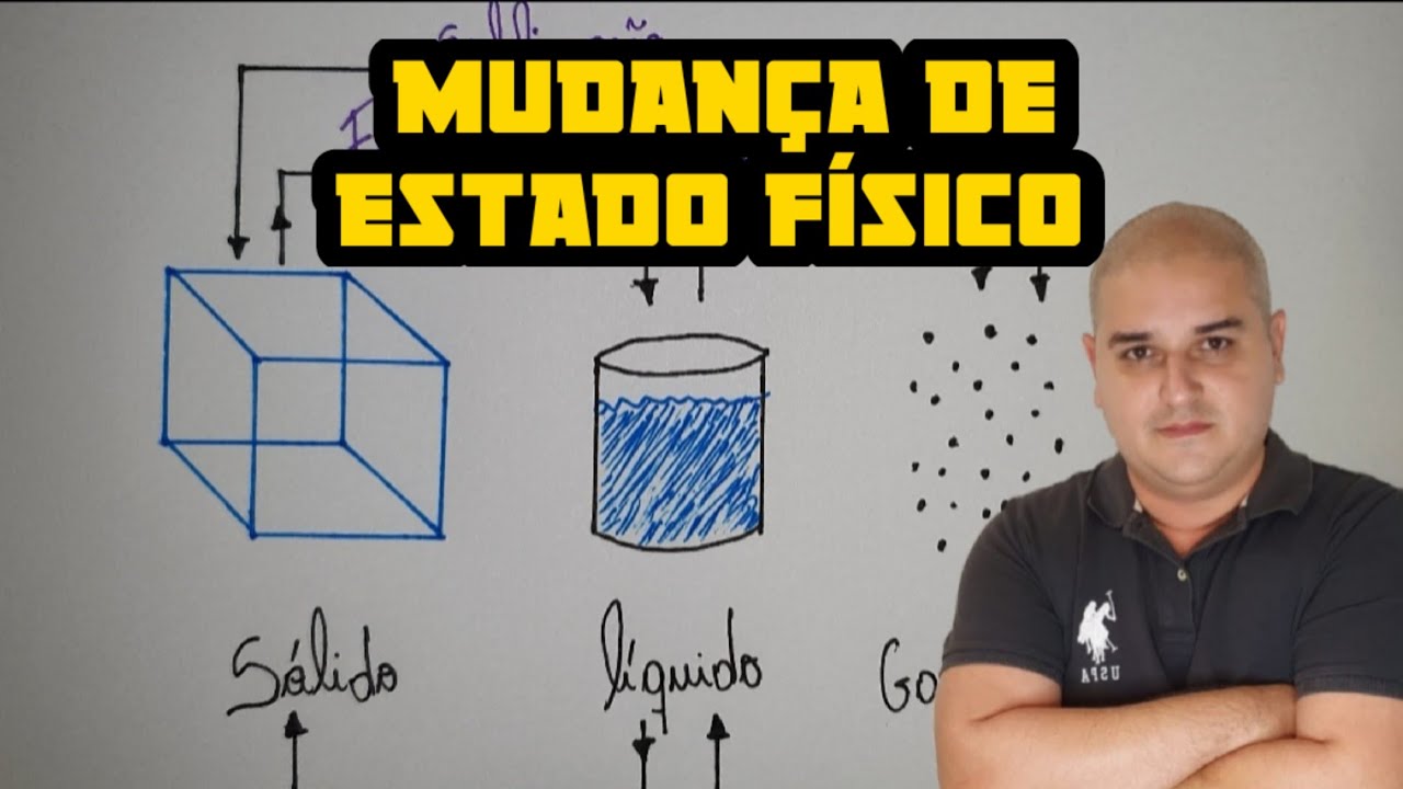 Mudan&ccedil;a de Estado F&iacute;sico