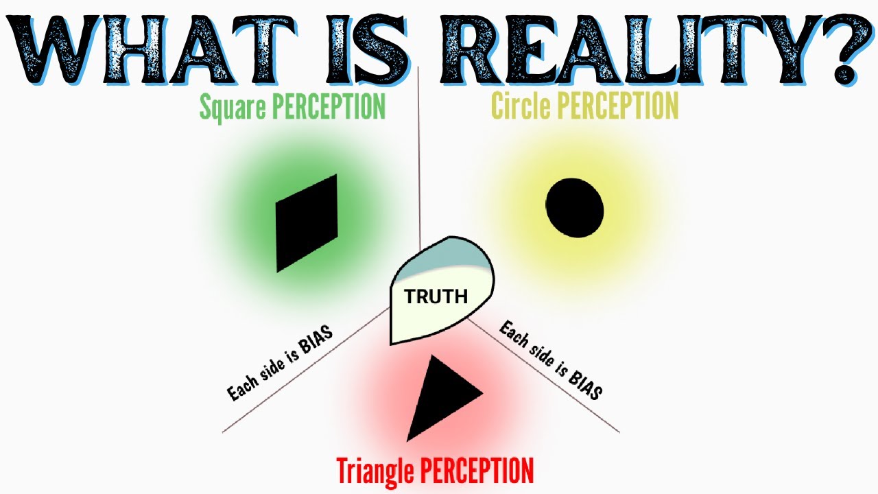 Discovering Objective Truth in a World of Subjective Perspectives!