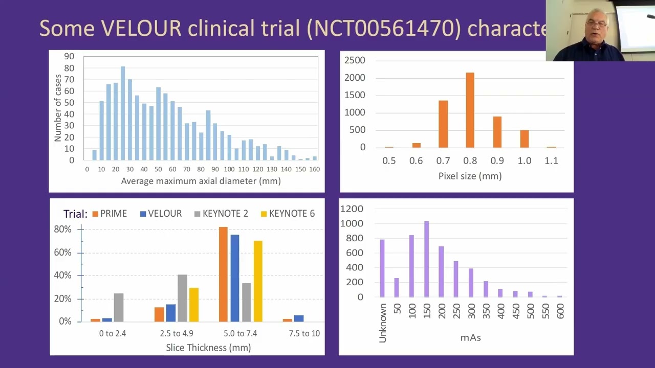 Estimating the accuracy and precision of quantitative imaging biomarkers as endpoints for...