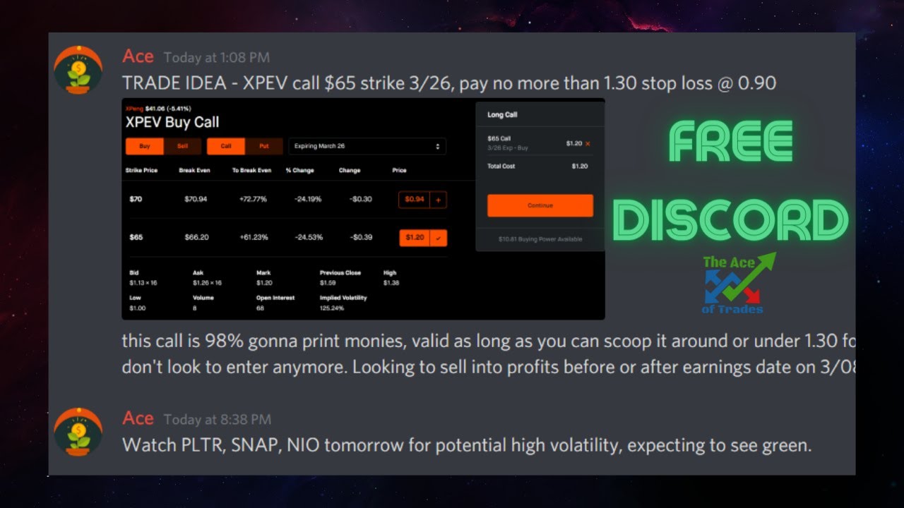 FREE DISCORD FOR INVESTING AND OPTIONS TRADING - Robinhood Investing