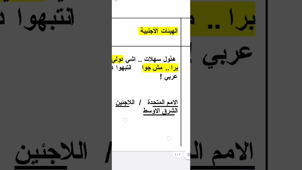 الدرس السادس _الجهات الداعمة (الممولة)للمشروعات الصغيرة 🏢💻💰💵📊مسك الختام نهاية الفصل الدراسي الأول