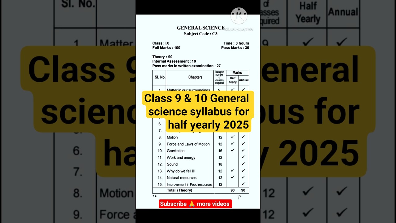 Class 9 & 10 General science Syllabus for half yearly 2025-2026#syllabus #education #seba2026