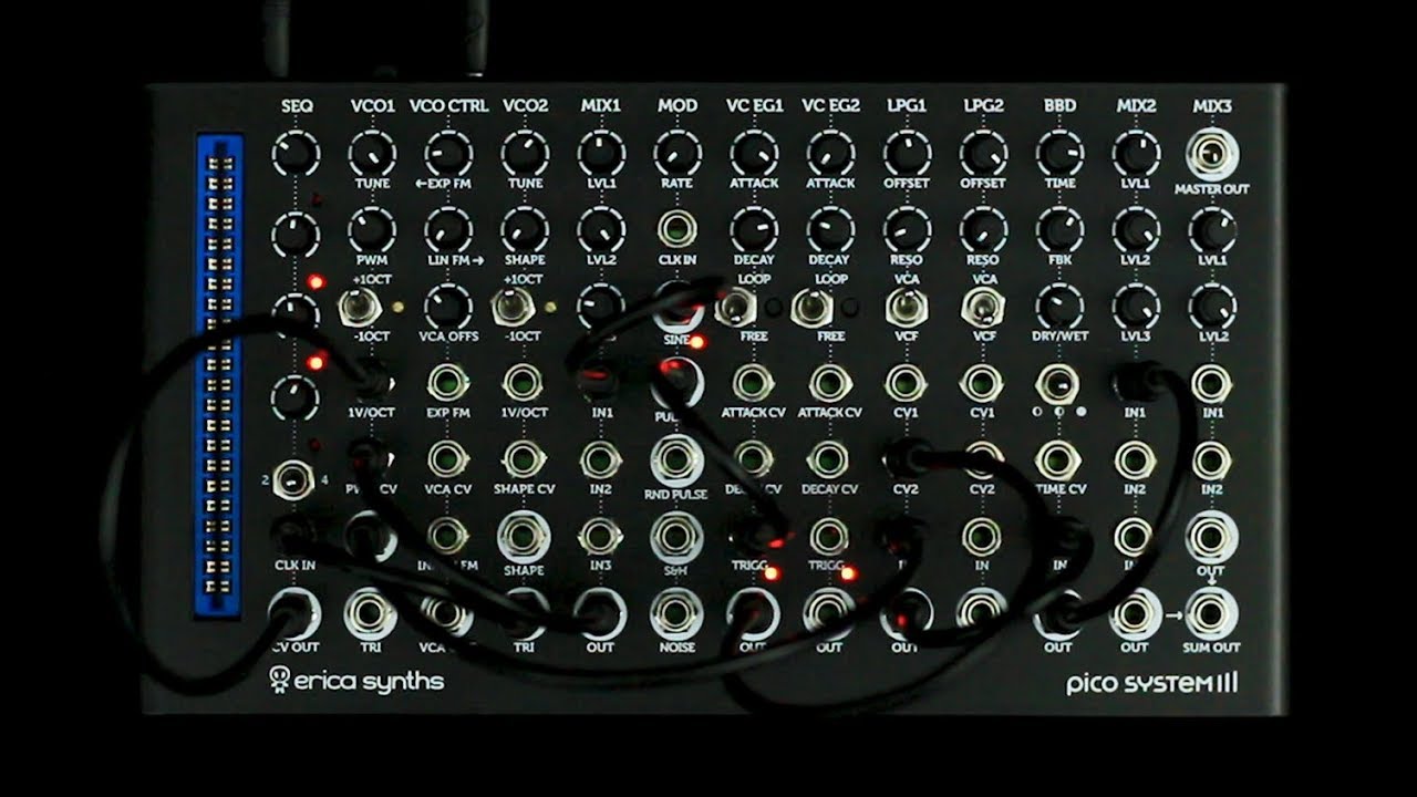 Pico System III demo