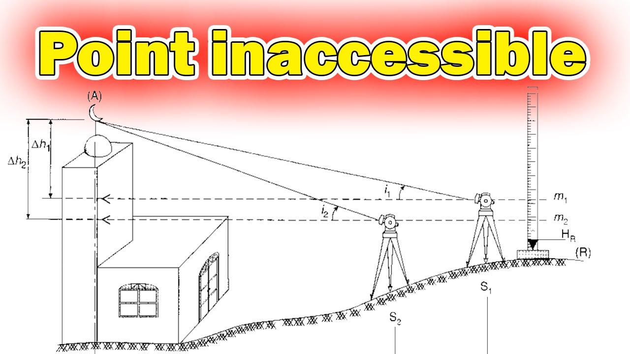 point inaccessible en topographie
