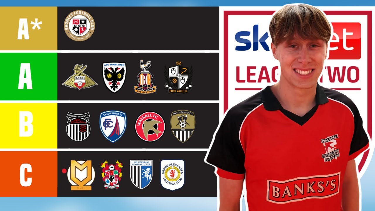 RANKING EVERY LEAGUE TWO CLUB'S 2024/25 SEASON