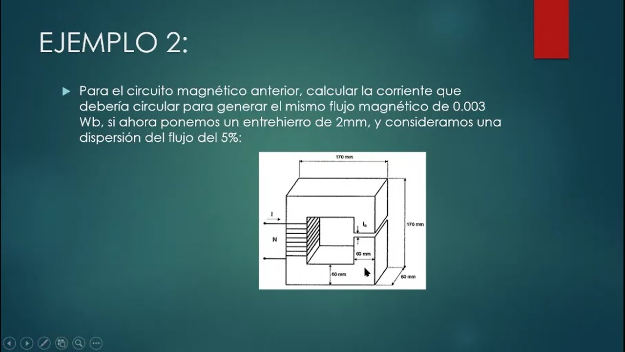 CIRCUITOS MAGNETICOS Ejercicios Parte 1