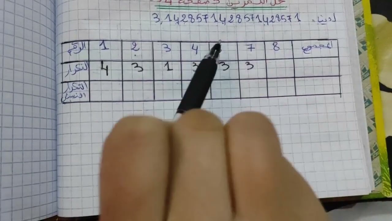 حل التمرين 3 صفحة 94 رياضيات ثانية متوسط