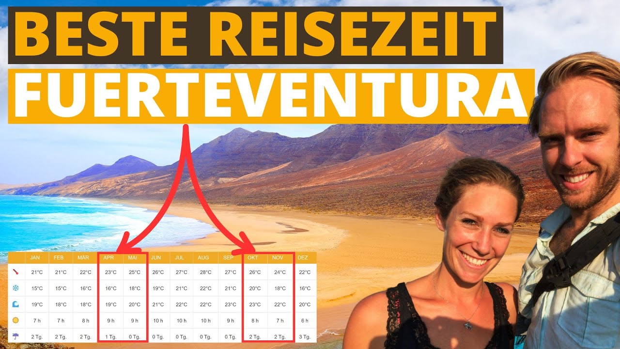 Beste Reisezeit für Fuerteventura: Klimatabelle & Wetter