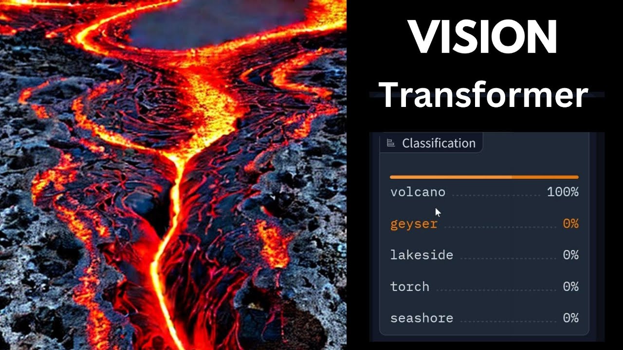 PyTorch code Vision Transformer: Apply ViT models pre-trained and fine-tuned  | AI  Tech