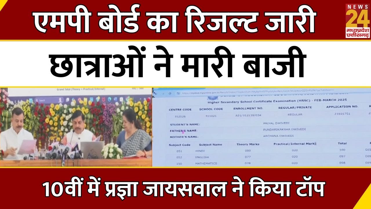 MPBSE MP Board Result 2025 : CM Mohan Yadav ने MP Board का रिजल्ट किया जारी...छात्राओं ने मारी बाजी