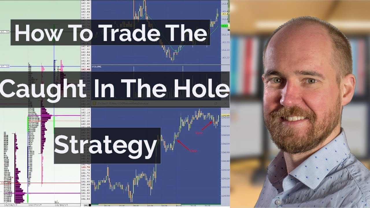 How To Trade The 