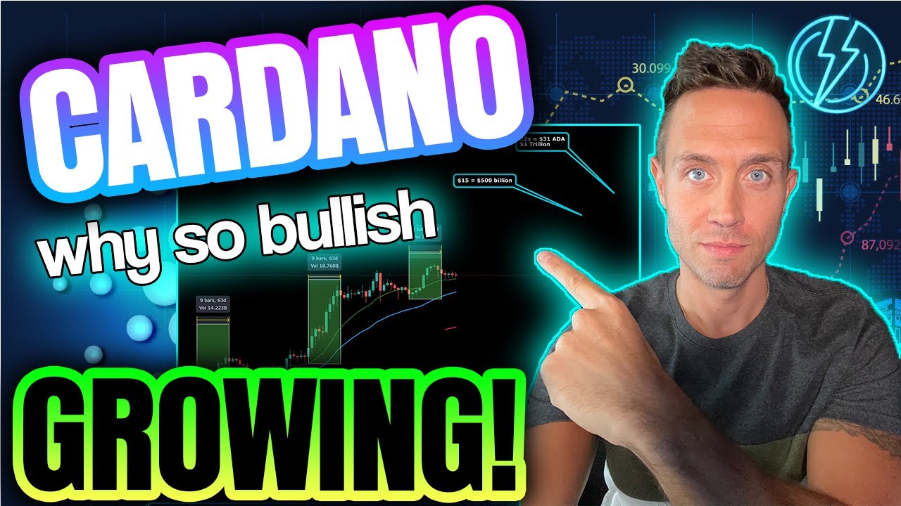 Here Is Why Cardano Is Just Getting Started! ADA Is Bullish...