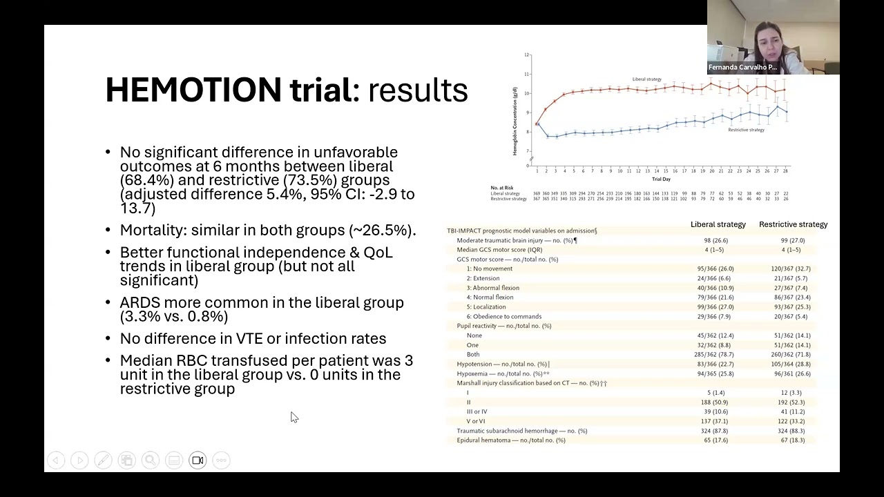 Neurocritical Care Conference: Hemaglobin Targets for Patients with Acute Brain Injury