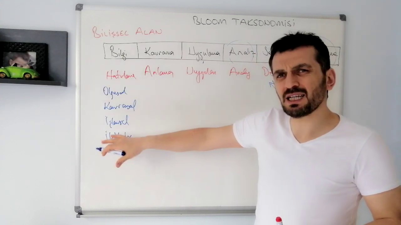 Bloom Taksonomisi-1
