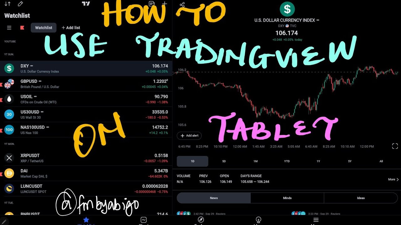 HOW TO USE TRADINGVIEW ON TABLET #tradingview #tradingviewtutorial