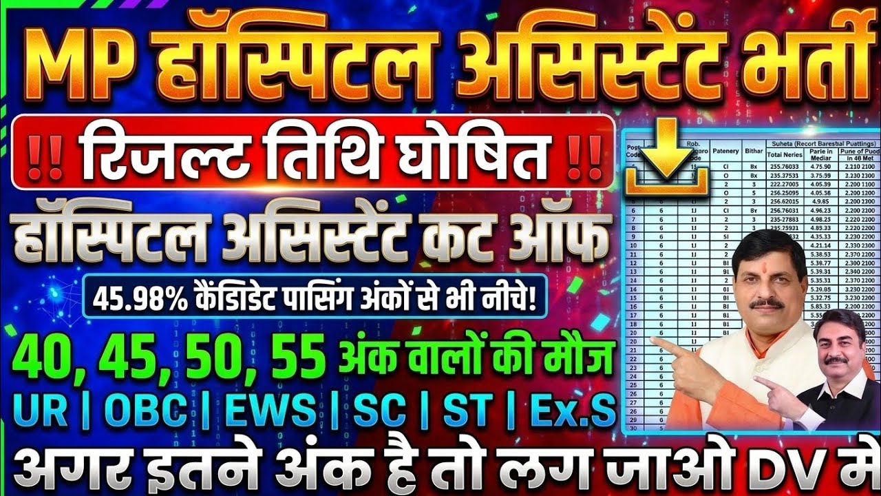 MP Hospital Assistant Cut Off 2026 🔥 | Safe Score? | How Many Marks Will Increase in Normalization?
