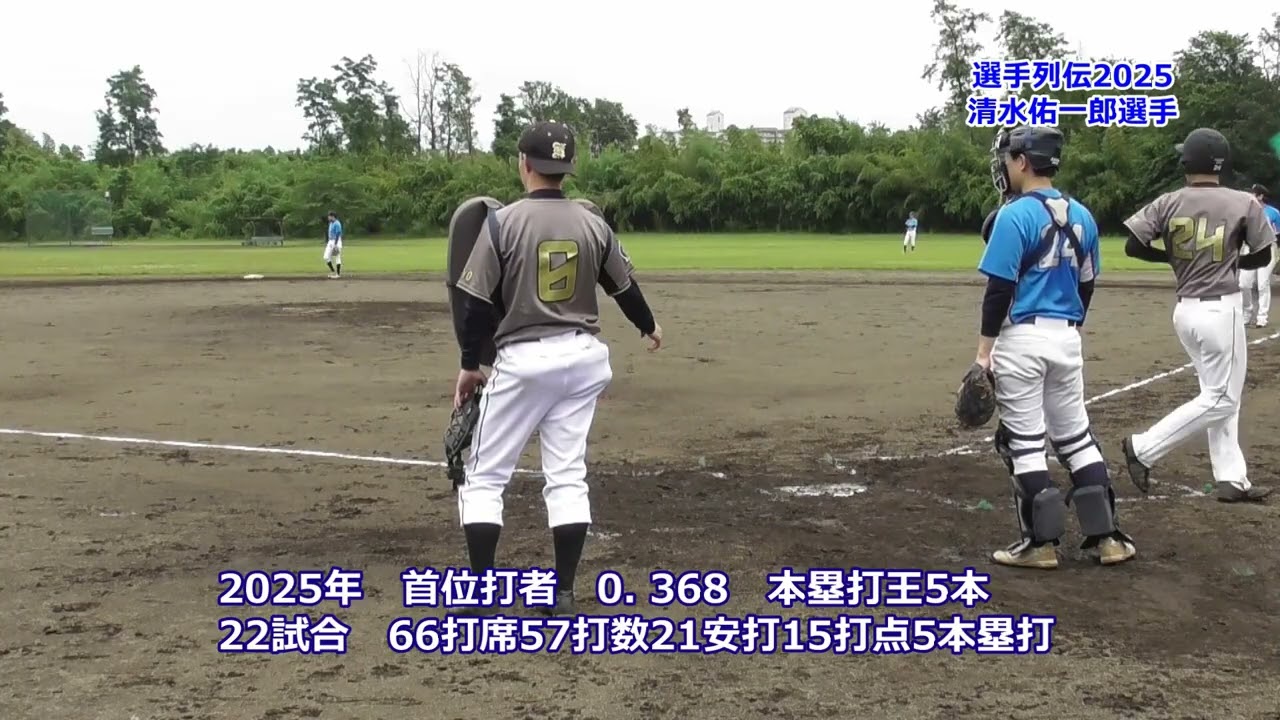 清水佑一郎選手2025