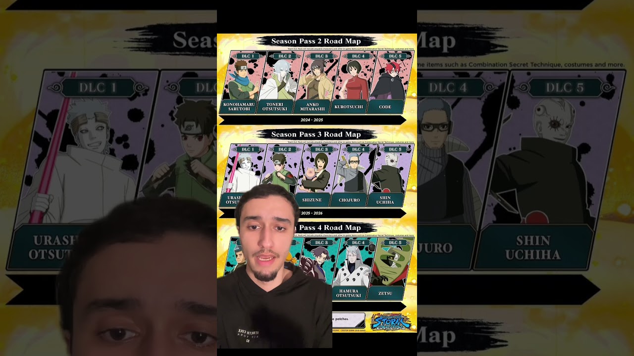 Утечки DLC Naruto Storm Connections #naruto #gaming