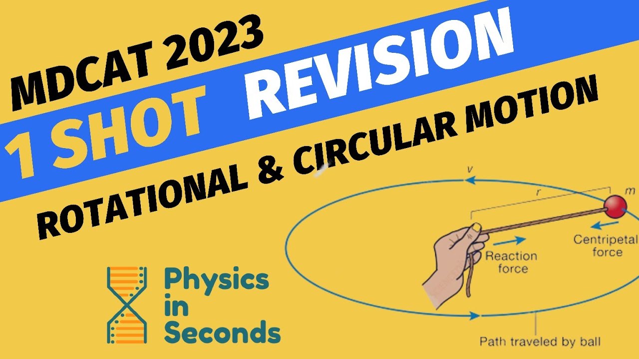 #MDCAT Physics Rotational and Circular Motion - 1 Shot Revision