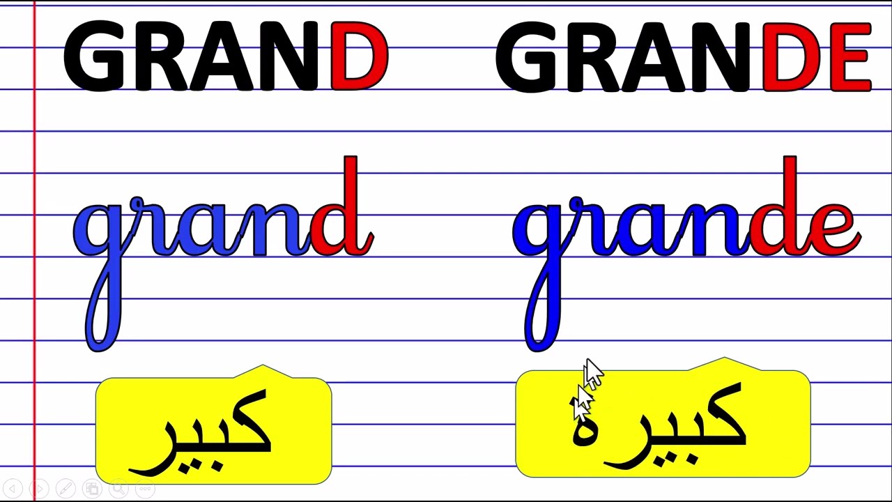 دروس جديدة في اللغة الفرنسية تعلم كيفية التواصل وجمع الكلمات لتكوين جمل مفيدة