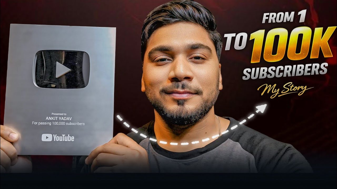 My youtube journey || Silver play button @thecompletemen 