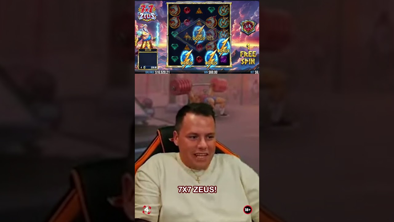 CasinoGrounds has fun playing 7x7 Zeus by 4ThePlayer