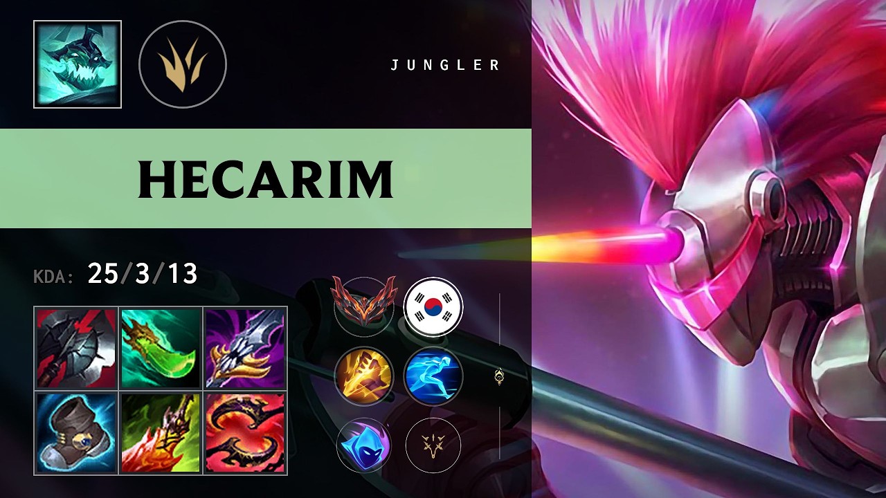 Hecarim Jungle vs Lee Sin - KR Grandmaster Patch 26.17