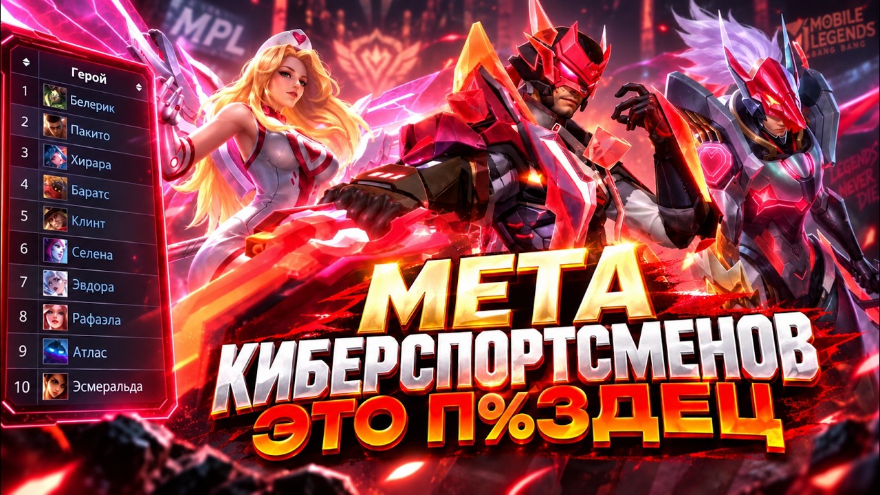 МЕТА КИБЕРСПОРТСМЕНОВ | ЛУЧШИЕ ГЕРОИ В МОБАЙЛ ЛЕГЕНДС