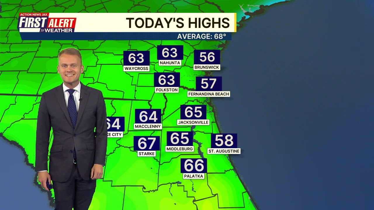 (02/08/26) Beautiful Super Bowl Sunday, looking ahead to temperatures in the 70s