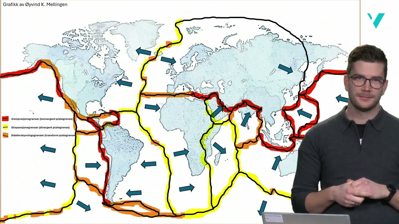 Indre krefter: Platetektonikk