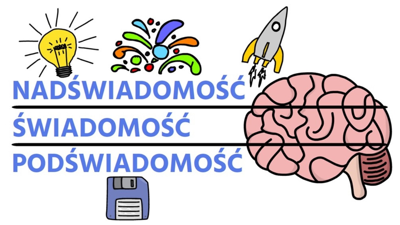 Jak uwolnić POTENCJAŁ MÓZGU - Potęga podświadomości 2.0 - Joseph Murphy, C. James Jensen