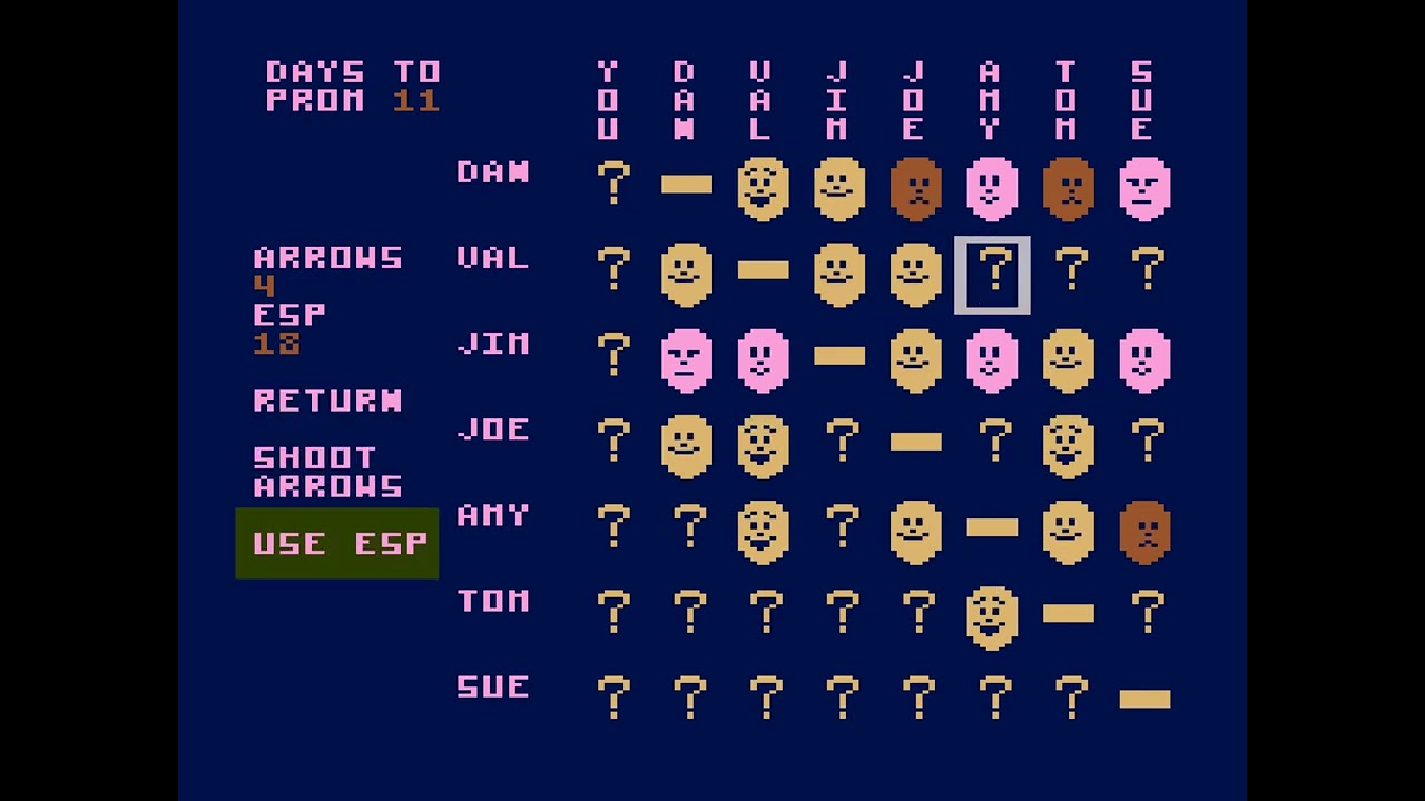 Data Driven Gamer: Gossip (Atari 400, 1983, 60fps)