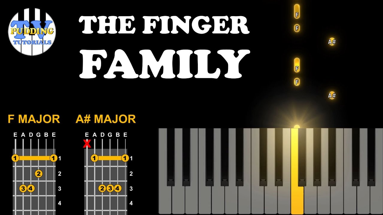 The Finger Family (instrumental) - with guitar diagram and MIDI visualizer