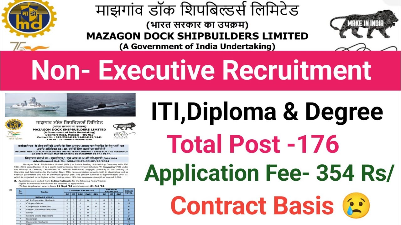 MDSL Recruitment 2024||Junior Engineer Vacancy 2024||ITI,Diploma & BE/B.Tech||Total post-176