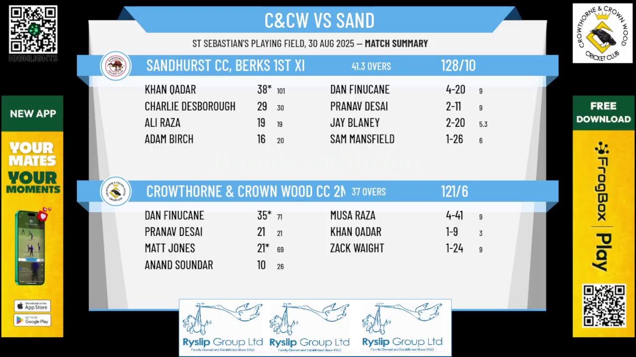 Crowthorne & Crown Wood CC 2nd XI v Sandhurst CC, Berks 1st XI