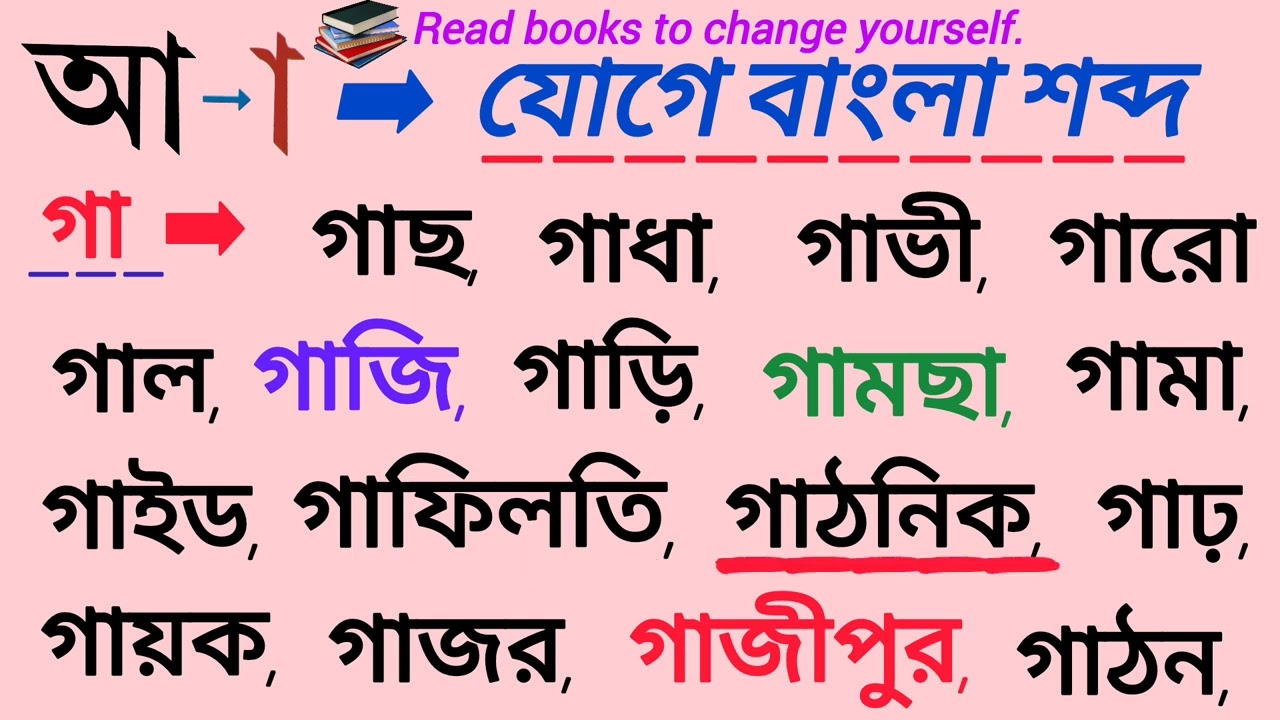 গা দিয়ে বাংলা শব্দ উচ্চারণ / কা খা গা ঘা / বাংলা বানান শিক্ষা / ক। খ গ ঘ
