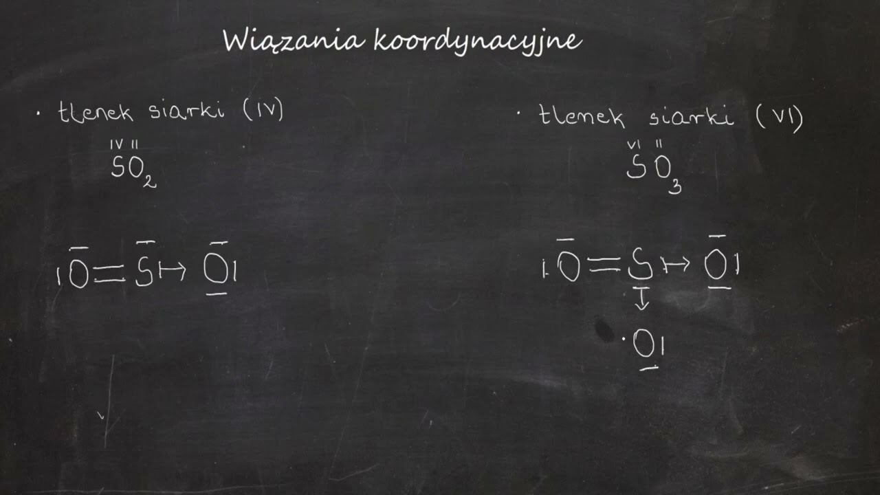 Wiązania koordynacyjne — jak je rozpoznać w SO₂, SO₃, HNO₃, NH₄⁺, H₃O⁺, H₃PO₄ i inne cząsteczki