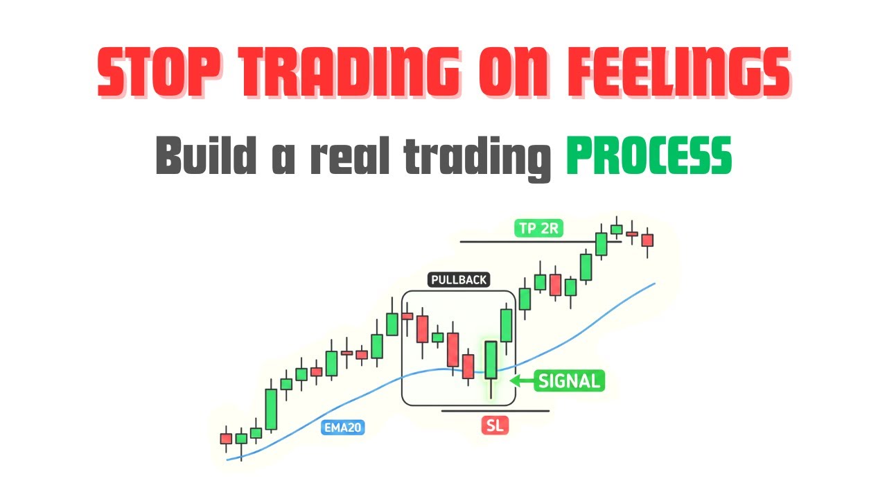 Stop Trading on Feelings—Build a Real Trading Process