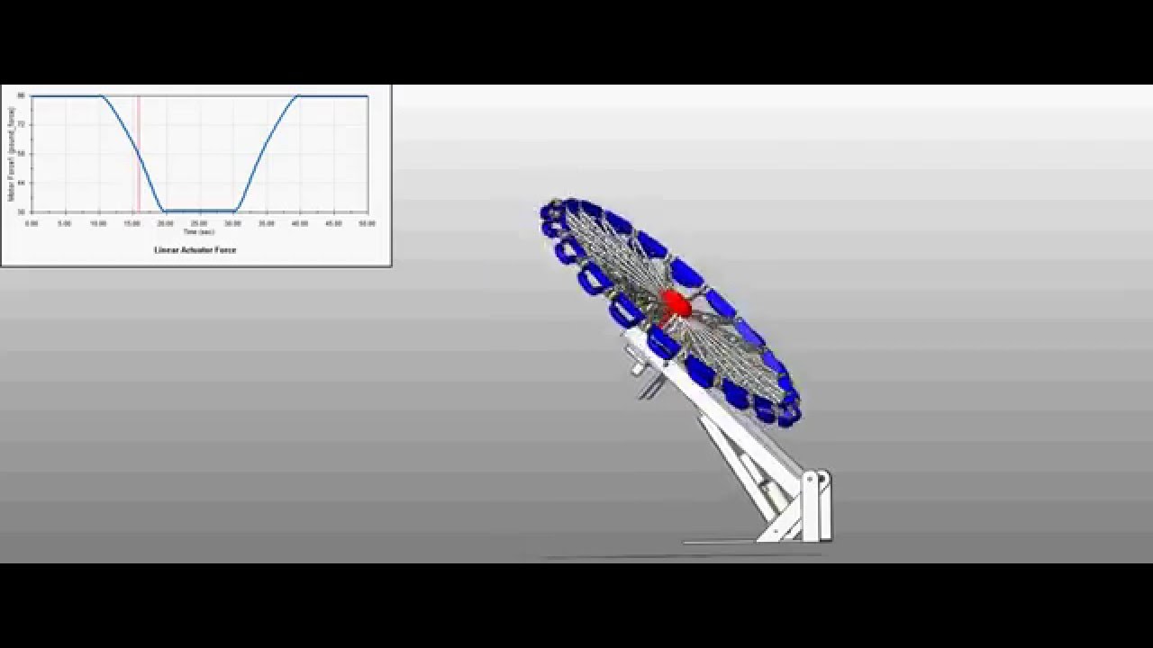 Enterprise Ride Animation