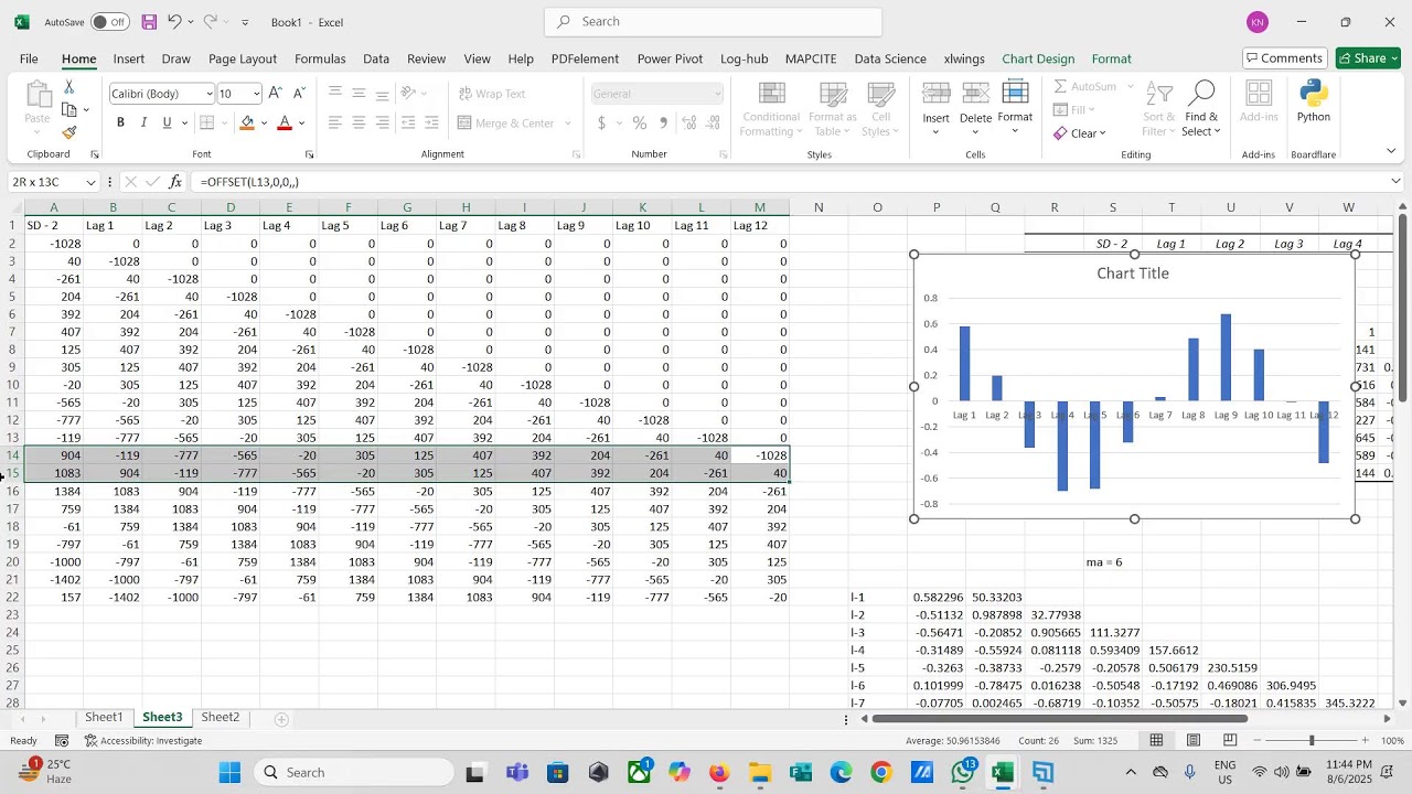 Master SARIMA Forecasting in Excel | Time Series Made Simple | Live Demo + Q&A