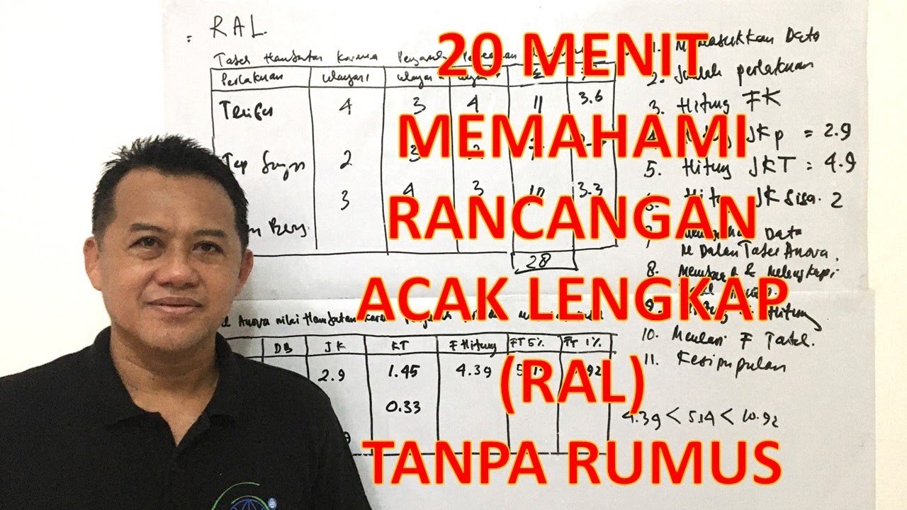 Rancangan Acak Lengkap Untuk Pemula